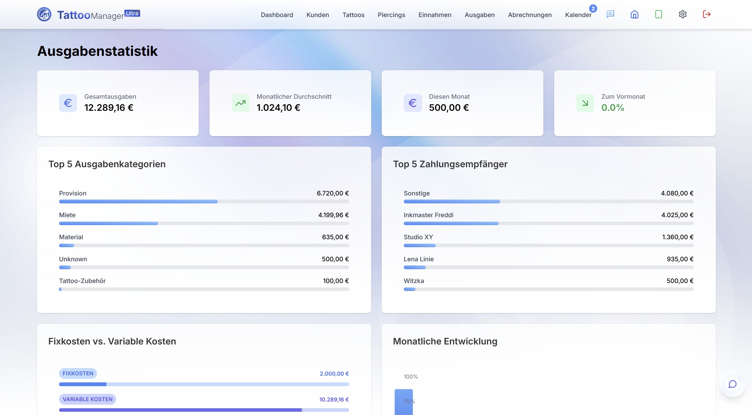 TattooManager Finanzen – Ausgabenstatistik